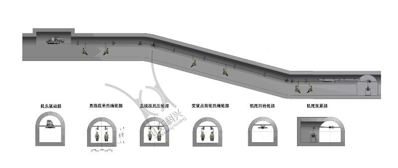 雙向架空乘人裝置示意圖